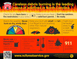 nc forest service outdoor fire safety
