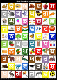 Punjabi Alphabet Chart Harshish Patel Mann Patel