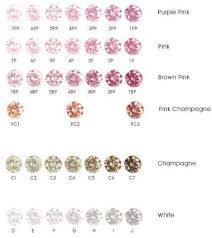Pink Diamond Color Chart Argyle Pink Diamonds Champagne
