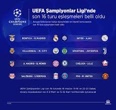 UEFA Şampiyonlar Ligi'nde son 16 turu eşleşmeleri belli oldu