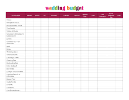 printable wedding budget checklist
