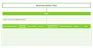 Free Action Plan Templates And Examples