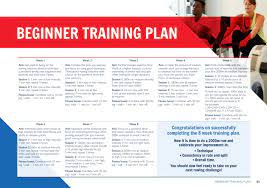training plans inside indoor