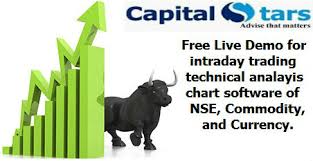 Pin By Anju Shukla On Share Market Expert Intraday Trading