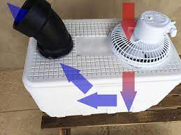 Youneed to repair or clean your air conditioner when it is not giving enough cool air. Diy Air Conditioner Inexpensive Diy Air Conditioner Diy Diy Conditioner
