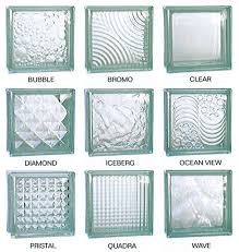 Guide To Window Types Exteriors By