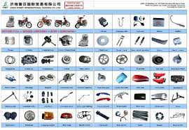 motorcycle spare parts china