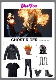 your ghost rider costume is just few