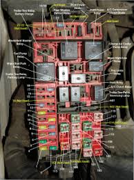 Where can i find one for the inside and under the hood panels ? Sparky S Answers 2003 Ford F150 Underhood Fuse Box Identification