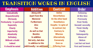 transition words a comprehensive list