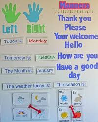 Diy Learning Board For Toddlers Including Concepts For
