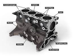 parts of the car engine