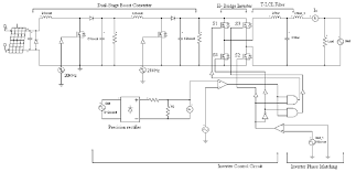 5000w power inverter circuit diagram also headphone lifier circuit. Complete Schematic Diagram Of Transformer Less Grid Tie Inverter In Psim Download Scientific Diagram