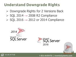 Rip Sql Server 2005 Time To Move On