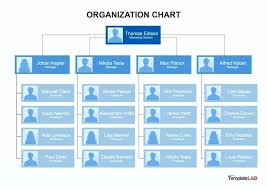 Organizational Chart Template Excel 2013