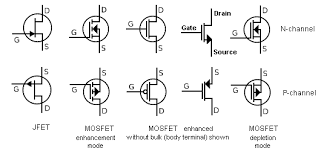 How To Use Mosfet Beginners Tutorial Oscar Liang