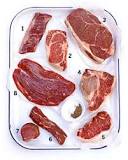 What is thin cut steak called?