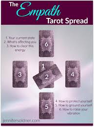 Abby will conduct a tarot spread and share the result, including a picture of your spread and written explanation, via email. The Empath Tarot Spread Jennifer Soldner