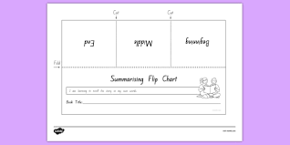 Editable Summarising And Retelling Flip Chart Worksheet