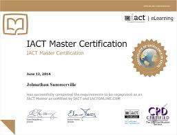 Graphic Design Online Diploma From Iact