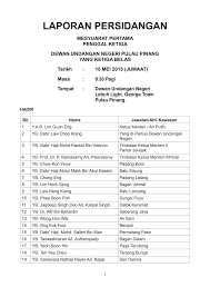 Surat kelulusan dari pihak lppsa. Https Dun Penang Gov My Index Php Hansard Category 45 Hansard Apr Mei Download 101 April Mei