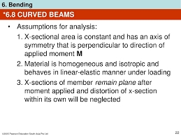composite beams powerpoint presentation