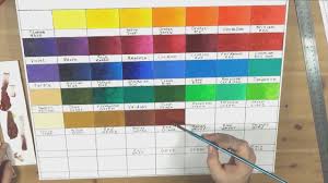 create an oil paint colour chart you