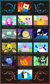 Adventure Time Alignment Chart Adventure Time Adventure