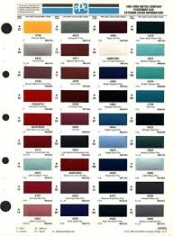 Harley Davidson Paint Color Chart 2018