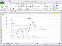 Get Equation Text Of Chart Trendline