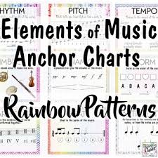 Elements Of Music Anchor Charts Rainbow Patterns Music Room Decor