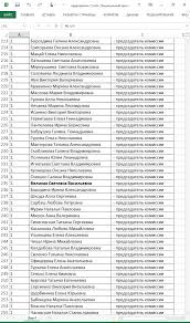Список бывших сотрудников сб украины, изменили присяге и перешли на сторону врага, был опубликован сегодня на сайте сбу. Spisok 408 Predsedatelej Predatelej V Otkrytom Dostupe Obnarodovany Familii Glav Izbirkomov V Ordo Ia Vchasno