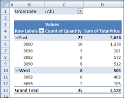 change all pivot table value fields to