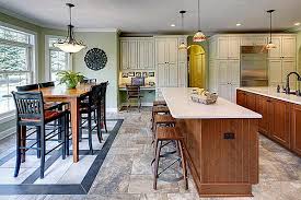 Lighting is one of the most important of all building systems, and we offer buyers thousands products the range of lights manufacturers,wholesalers we represented is extensive. Design Ideas 8 Types Of Kitchen Light Fixtures