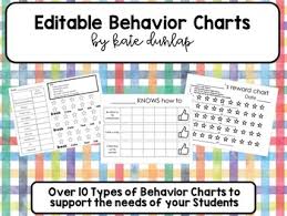 Editable Behavior Charts