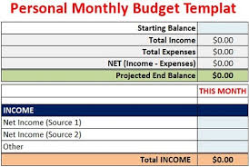 personal monthly budget template free