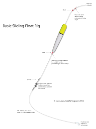 How To Tie A Sliding Float Rig Planet Sea Fishing
