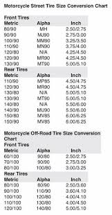 Motorcycle Tire Size Calculator Conversion Disrespect1st Com