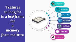 Best Bed Frame For Memory Foam Mattress