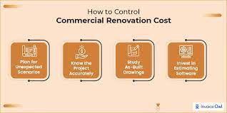 Commercial Renovation Cost Estimation