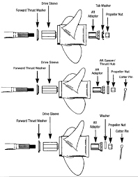 60 Hp Mercury Prop Chart Get Rid Of Wiring Diagram Problem