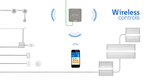 Wavelinx Wireless Connected Lighting System Literite Controls