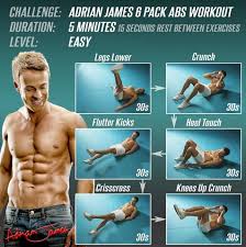 5 minutes sixpack abs workout easy