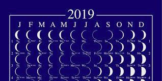 Lunar Calendars