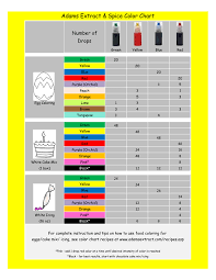 Food Coloring Mixing Chart Dead Link But Image Of Chart Is