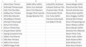 Banyak sekali nama nama anak perempuan dalam bahasa sansekerta yang memiliki makna baik. Kumpulan Nama Bayi Perempuan Arab R Carta De