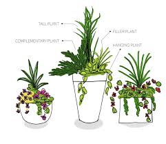 artificial planter arrangement