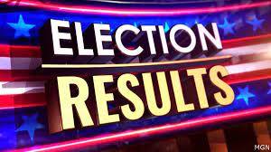 Election results in Jefferson, Lewis ...