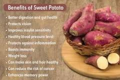 Who should not eat sweet potatoes?