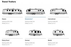 what size airstream trailer